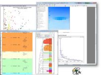 Capturing and mining data at the SGC requires a complex and well developed Laboratory Informatics Management System